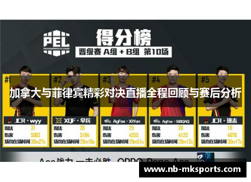 加拿大与菲律宾精彩对决直播全程回顾与赛后分析